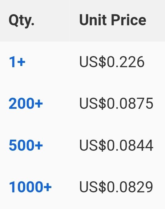 Distributor pricing shown for the RAST 2.5 insulation-displacement connector